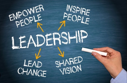 Effective Leadership For Active Managers 