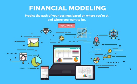Intermediate Financial Modelling